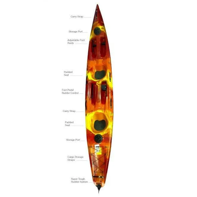 Kayak Hire Double with Rudder